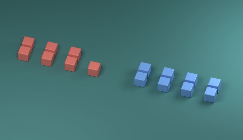 Seven red cubes arranged as three pairs and one left over, next to eight blue cubes in four pairs
