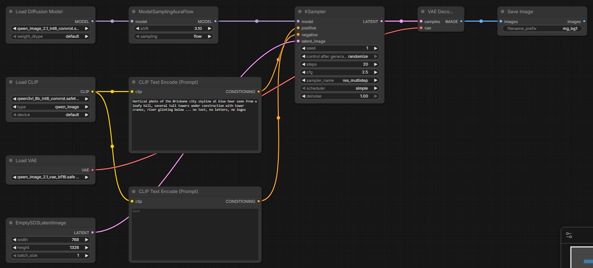 ComfyUI screenshot of the Qwen Image 2.1 workflow set to 768 by 1328 for a vertical Short