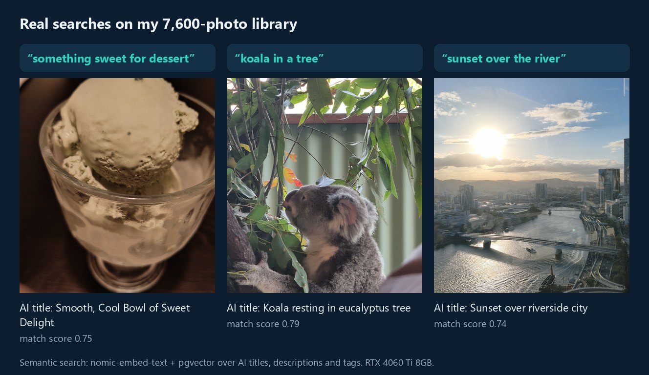 Three real search results from my photo library: an ice cream for 